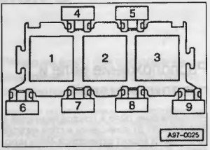 general scheme