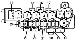 Additional block diagram