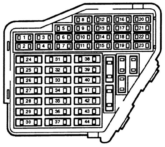 Fuse box diagram Audi A4 B5 and relay with assignment and location