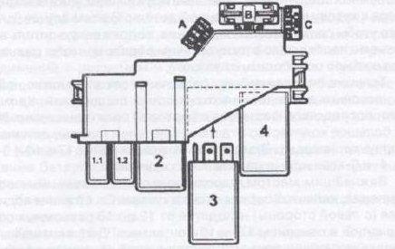 Fuse Box Diagram Audi A4 B7 And Relay With Assignment And Location