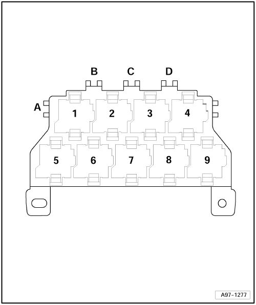 Fuse box diagram Audi А6 C6 / Allroad (4F) and