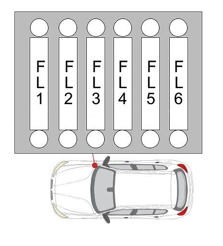 Fuse box diagram - BMW 3-Series and 4-Series Forum (F30 / F32)