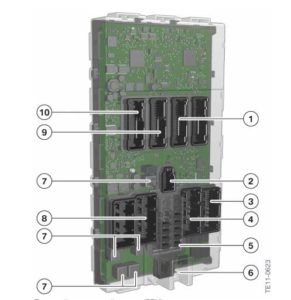 general scheme