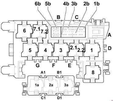 Fuse box diagram Audi Q7 2005 - 2015 relay with assignment and location