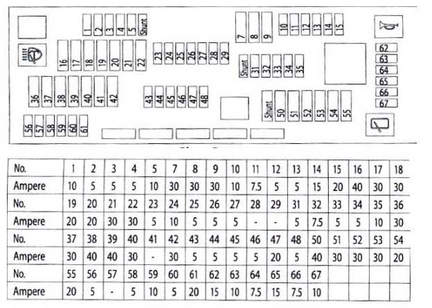 fuse diagram in the glove compartment