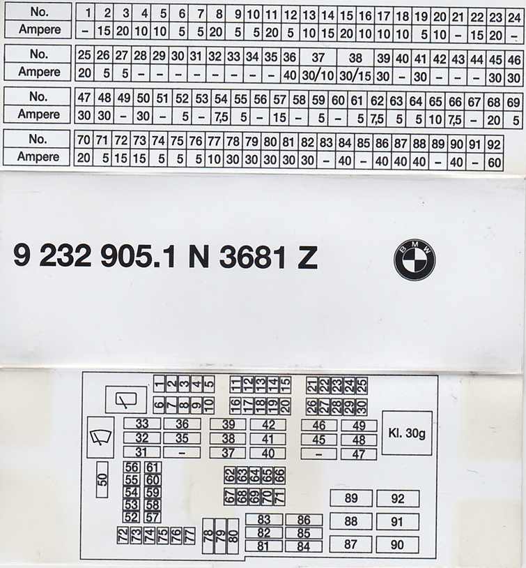 General circuit and rating with voltage