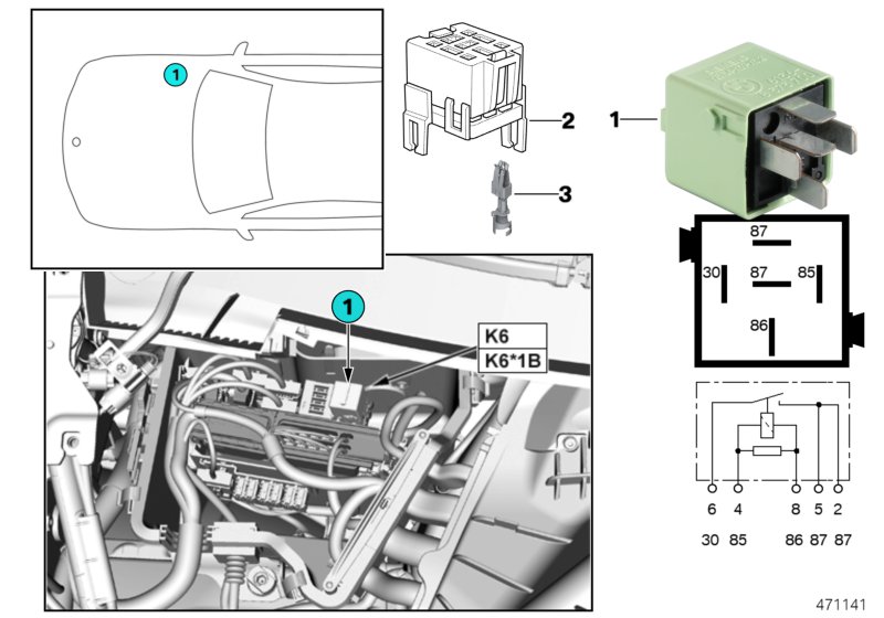 block under the hood