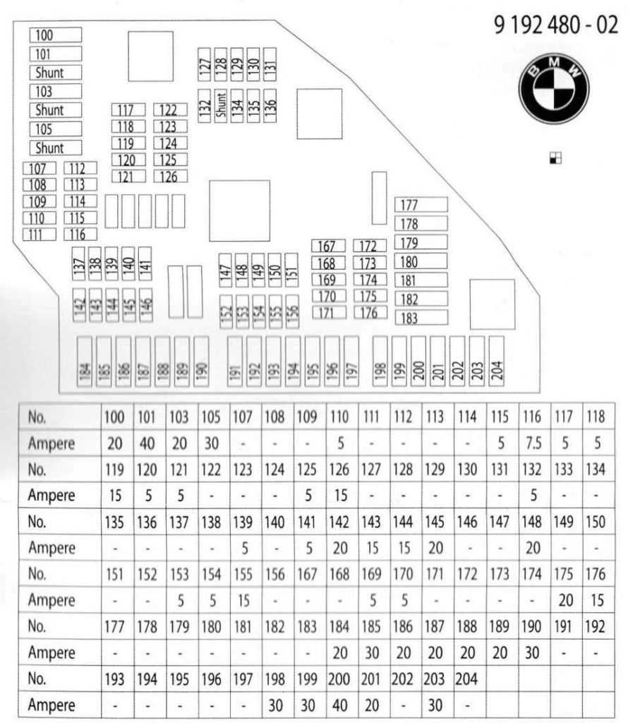 Fuse box diagram BMW X3 F25 and relay with assignment and location