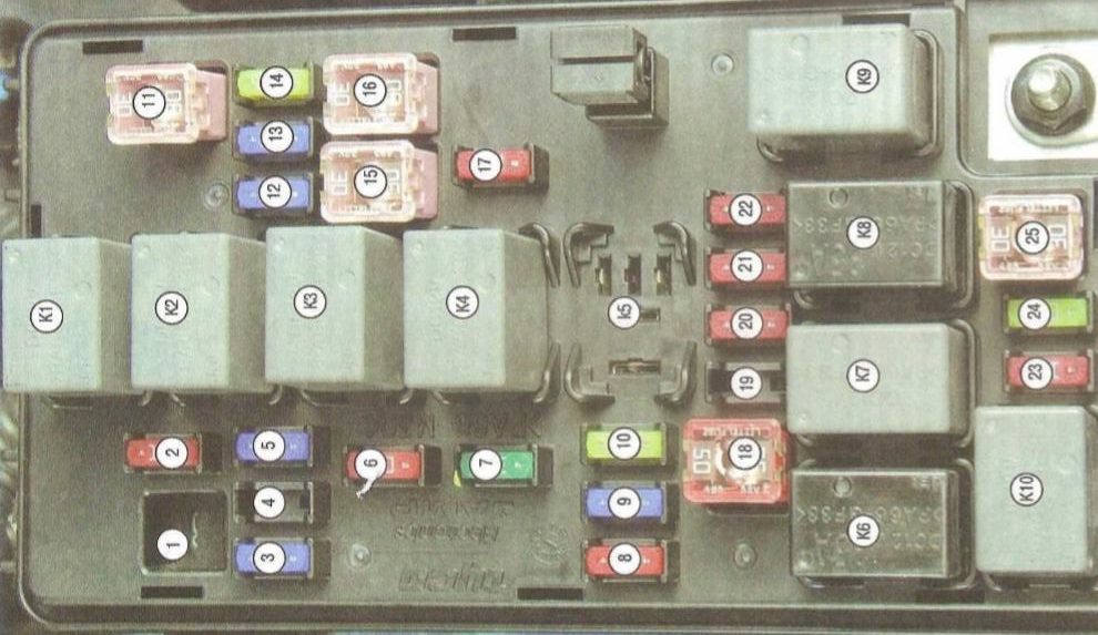 Fuse Box Diagram Chevrolet Spark Matiz 2005 2015 Relay With Fuse Box Diagram Chevrolet Spark Matiz 2005 2015 Relay With