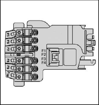 Battery fuses