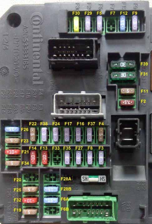 photo block diagram with fuses