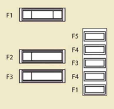 Block diagram in the cabin near the battery