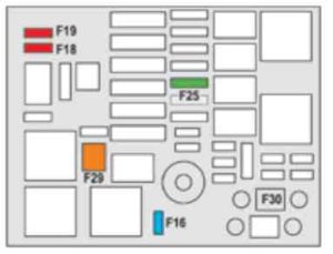 Fuse box diagram Peugeot 208 1G relay with assignment and location
