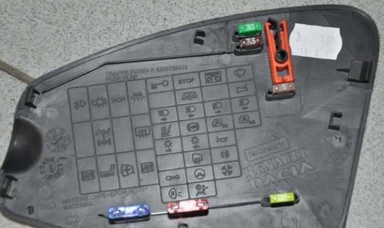 Fuse Box Diagram Dacia Renault Duster And Relay With Assignment And Fuse Box Diagram Dacia Renault Duster And Relay With Assignment And