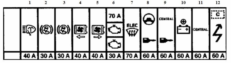 block diagram under the hood