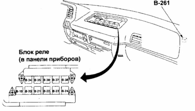 Fuse box diagram Nissan Atlas and relay with assignment and location