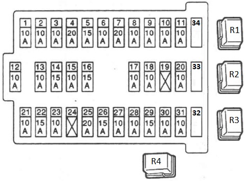Fuse Box Diagram Nissan Almera N16 And Relay With Assignment And Location
