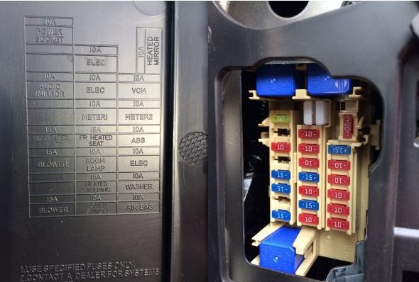 photo of the fuse box in the passenger compartment