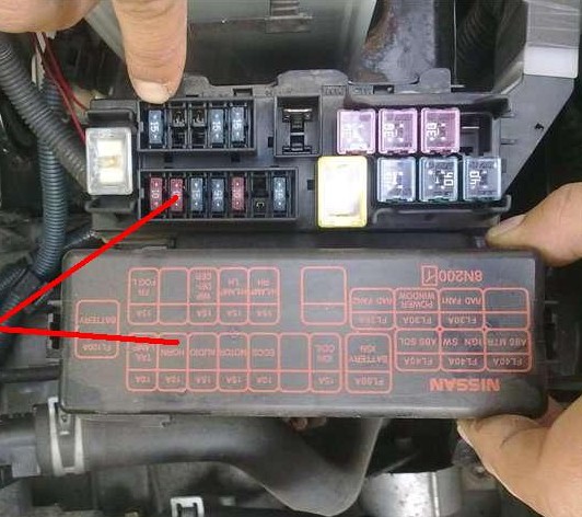 Nissan Sunny Fuse Box Diagram