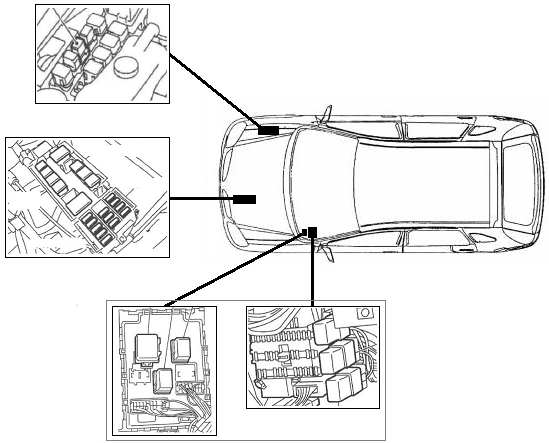 Fuse Box Diagram Nissan Almera N16 And Relay With Assignment And Location
