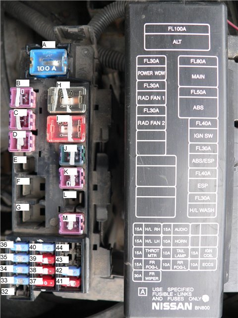 scheme 1 block under the hood