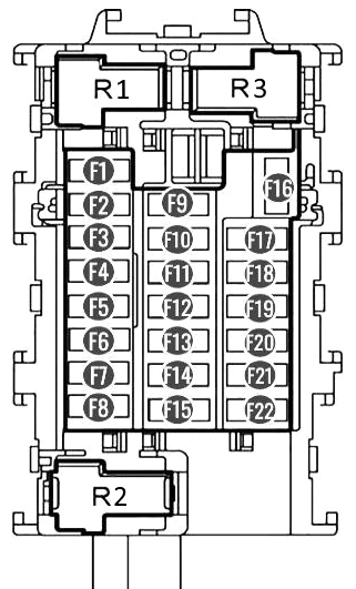 Fuse box diagram Nissan Sentra 2013 - 2019 and relay with assignment ...