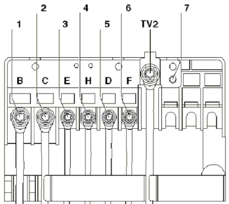 Fuse box diagram Volkswagen Golf 6 and relay with assignment and location