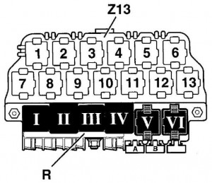 Fuse box diagram Volkswagen Passat B5 and relay with assignment and ...