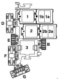 block diagram under the hood