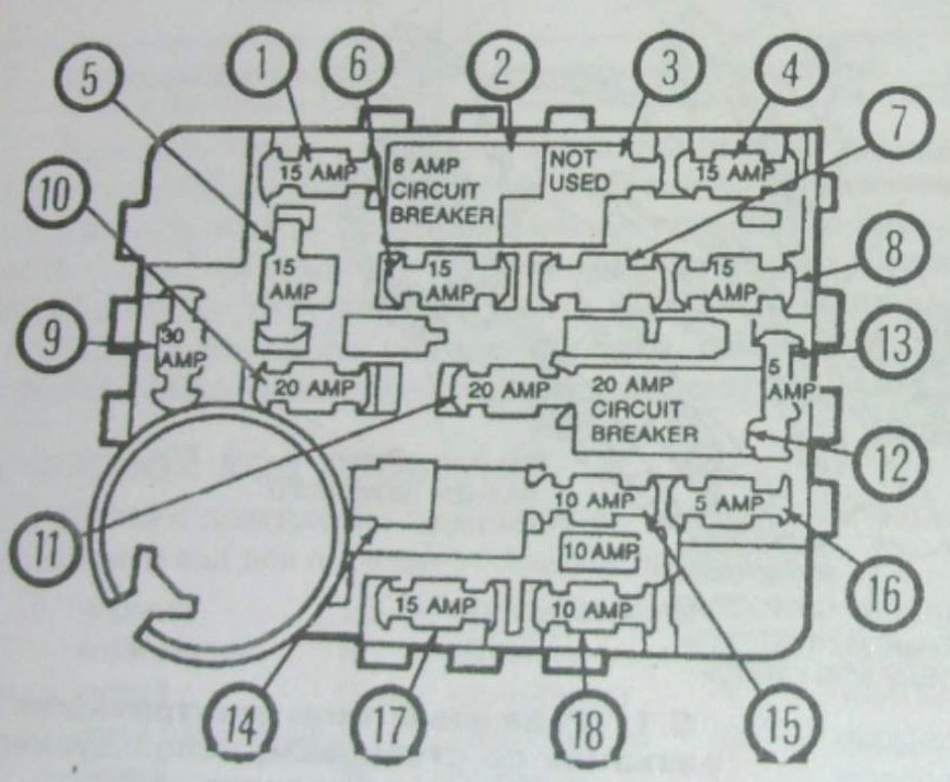 Fuse box diagram Ford Aerostar and relay with assignment and location