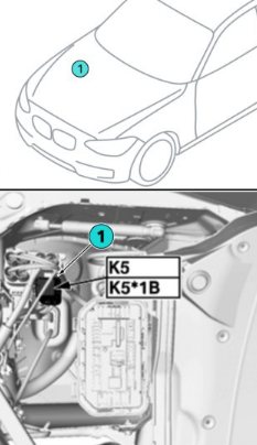 additional elements under the hood