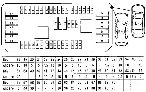 block diagram under the hood