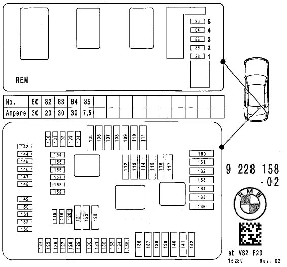 trunk block diagram