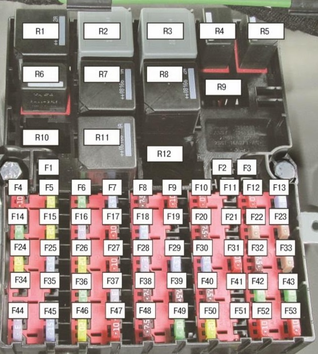 Fuse box diagram Ford Fiesta MK6 and relay with assignment and location