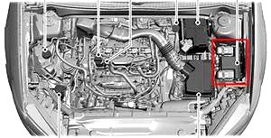 The location of the unit under the hood