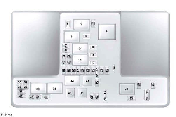 Block diagram under the hood of Mandeo 5