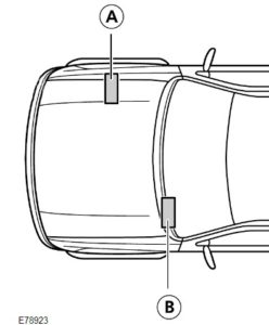 Ford Ranger Light Relay Fuse box diagram Ford Ranger (2006 - 2012) relay with assignment and ...