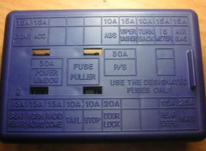 Fuse box diagram Suzuki Ignis relay with assignment and location