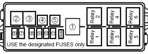 Block diagram under the hood of Suzuki Liana