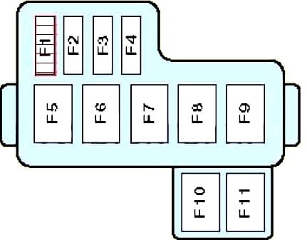 Блок-схема под капотом вариант 1