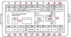 Fuse box diagram Suzuki Jimny relay with assignment and location