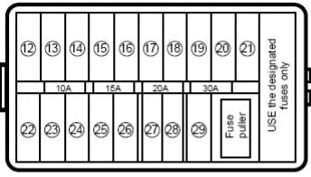 Block diagram in the salon Suzuki Liana