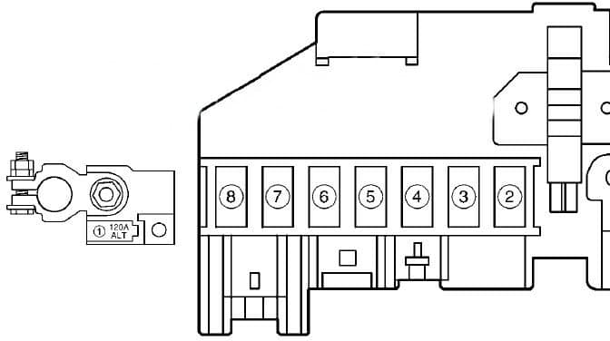 Additional block diagram under the hood