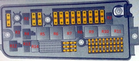 Fuse Box Relay Vauxhall Opel Vectra C Signum Relay With Assignment 