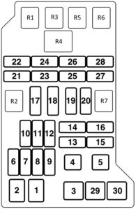 Fuse box diagram Mitsubishi Montero 4 (Pajero) relay with assignment ...