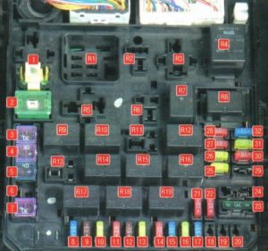 Fuse relay box diagram Mitsubishi Lancer 10 with assignment and location