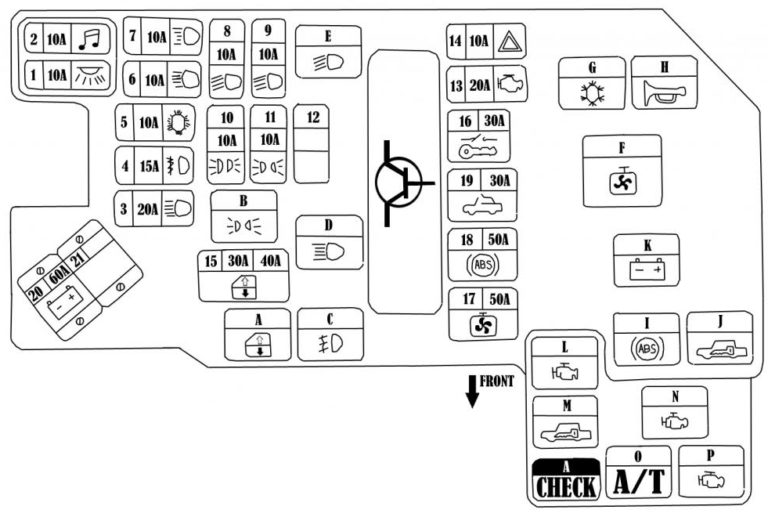 Fuse box diagram Mitsubishi Eclipse relay with assignment and location
