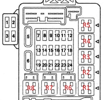Block diagram in the cabin galant 9