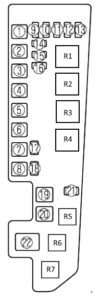Fuse box diagram Mazda MPV relay their location and designation