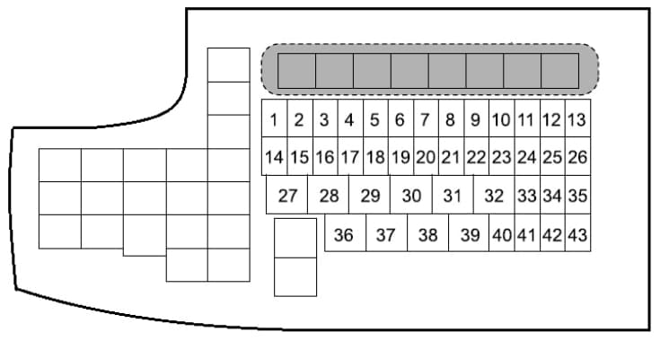 Block diagram under the hood